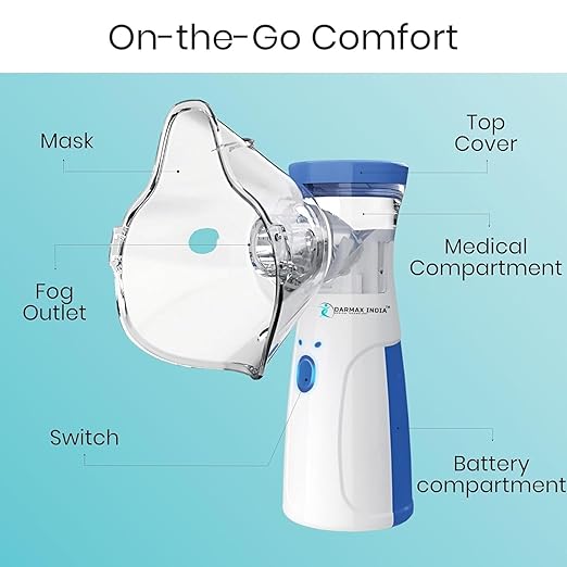 Compact Mesh Nebulizer  جهاز نيبولايزر شبكي محمول